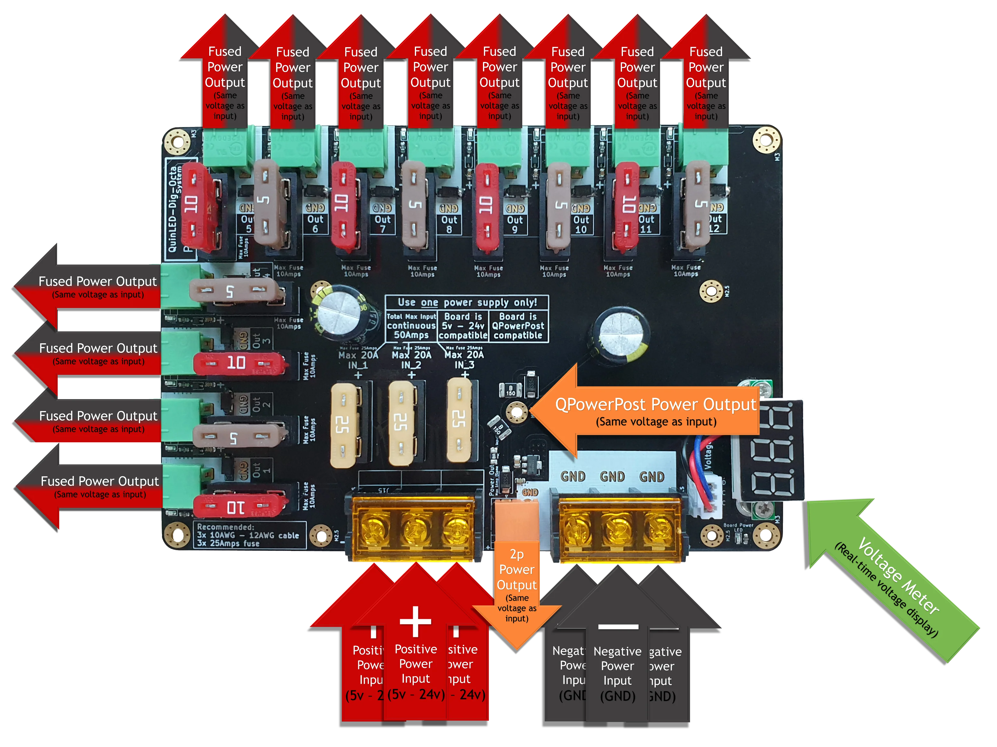 QuinLED Dig-Octa Power-5 - Image 3