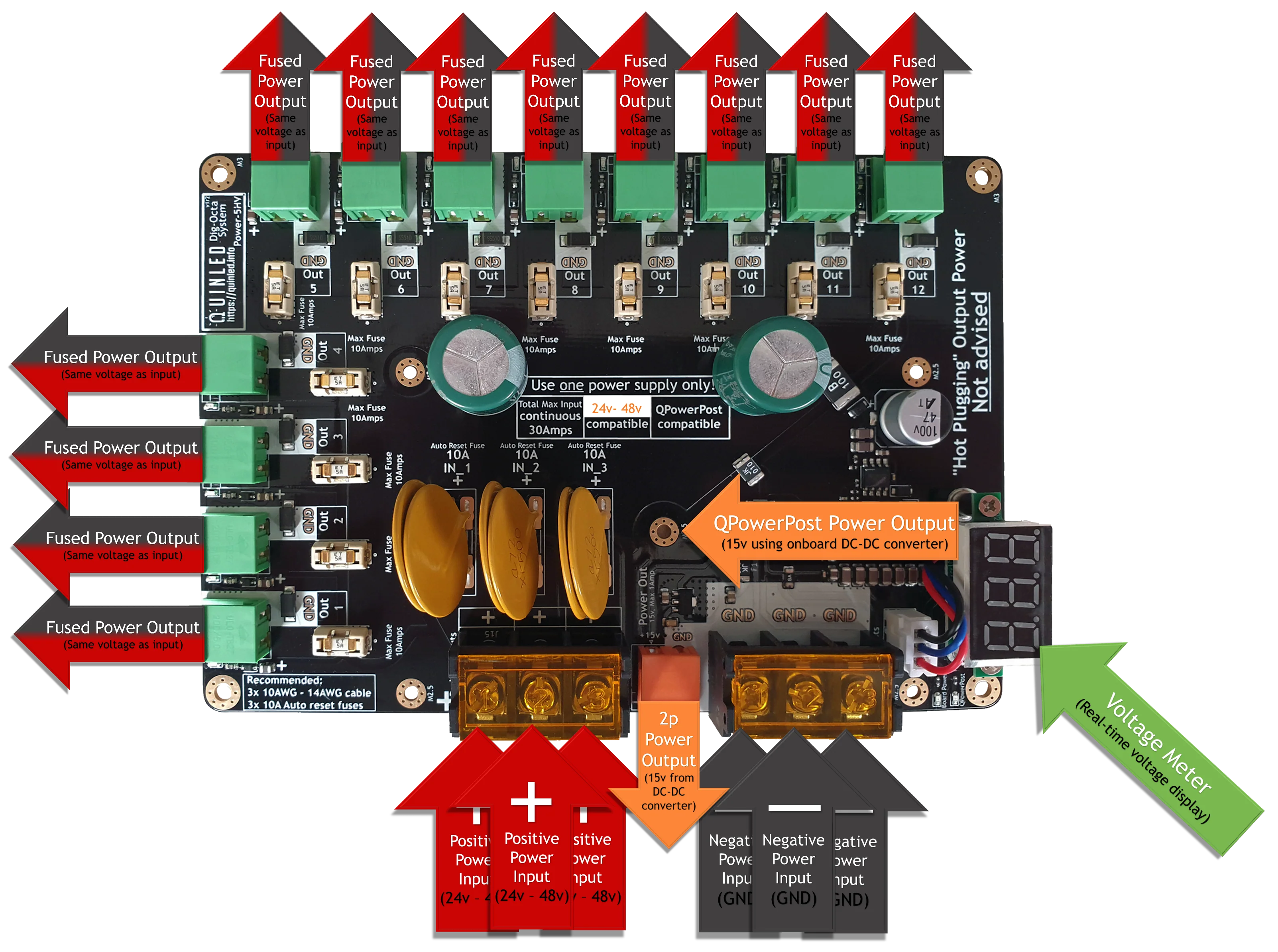 QuinLED Dig-Octa Power-5HV - Image 4