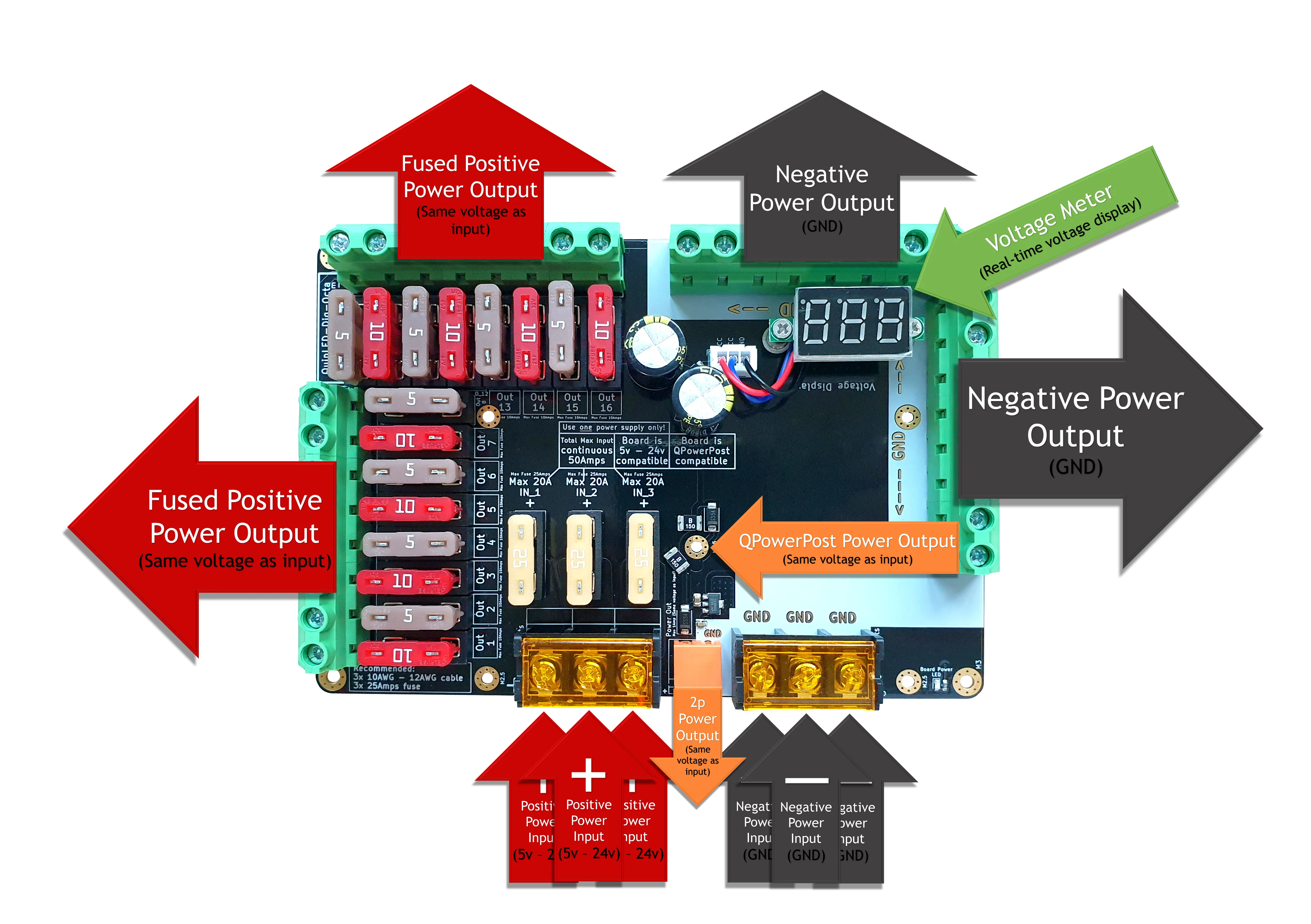 QuinLED Dig-Octa Power-7 - Image 3