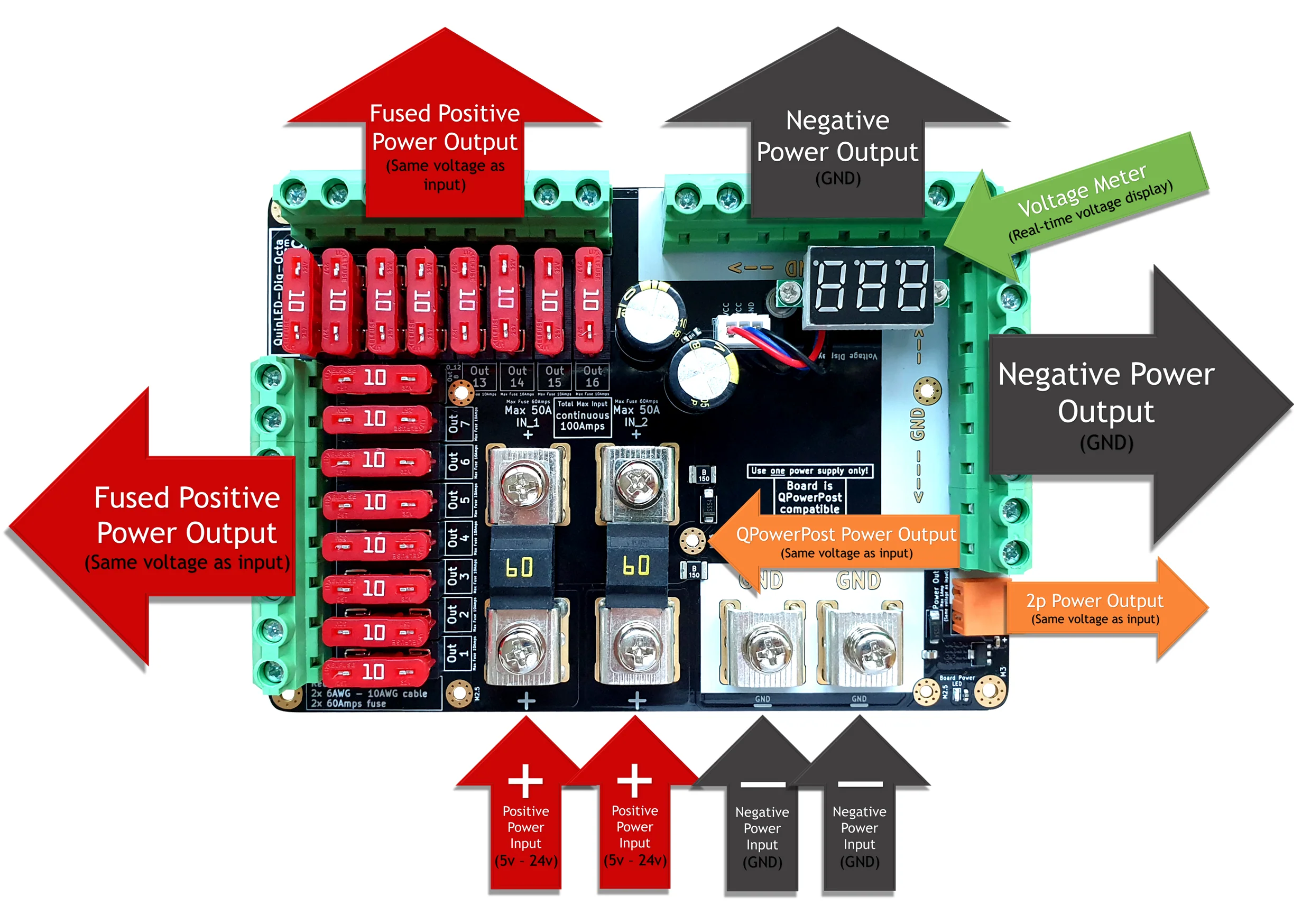 QuinLED Dig-Octa Power-7HC - Image 3