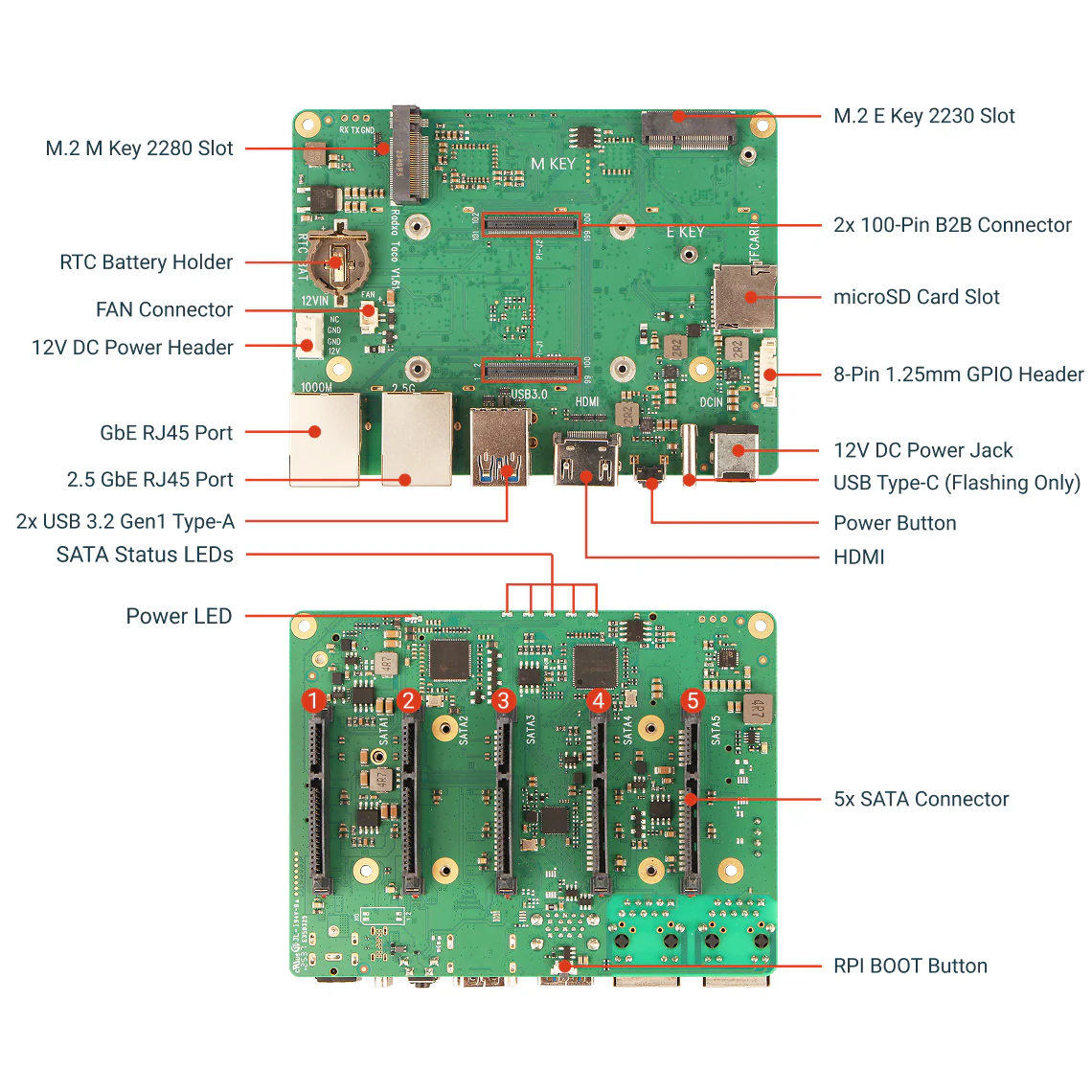 RADXA TACO - Image 4