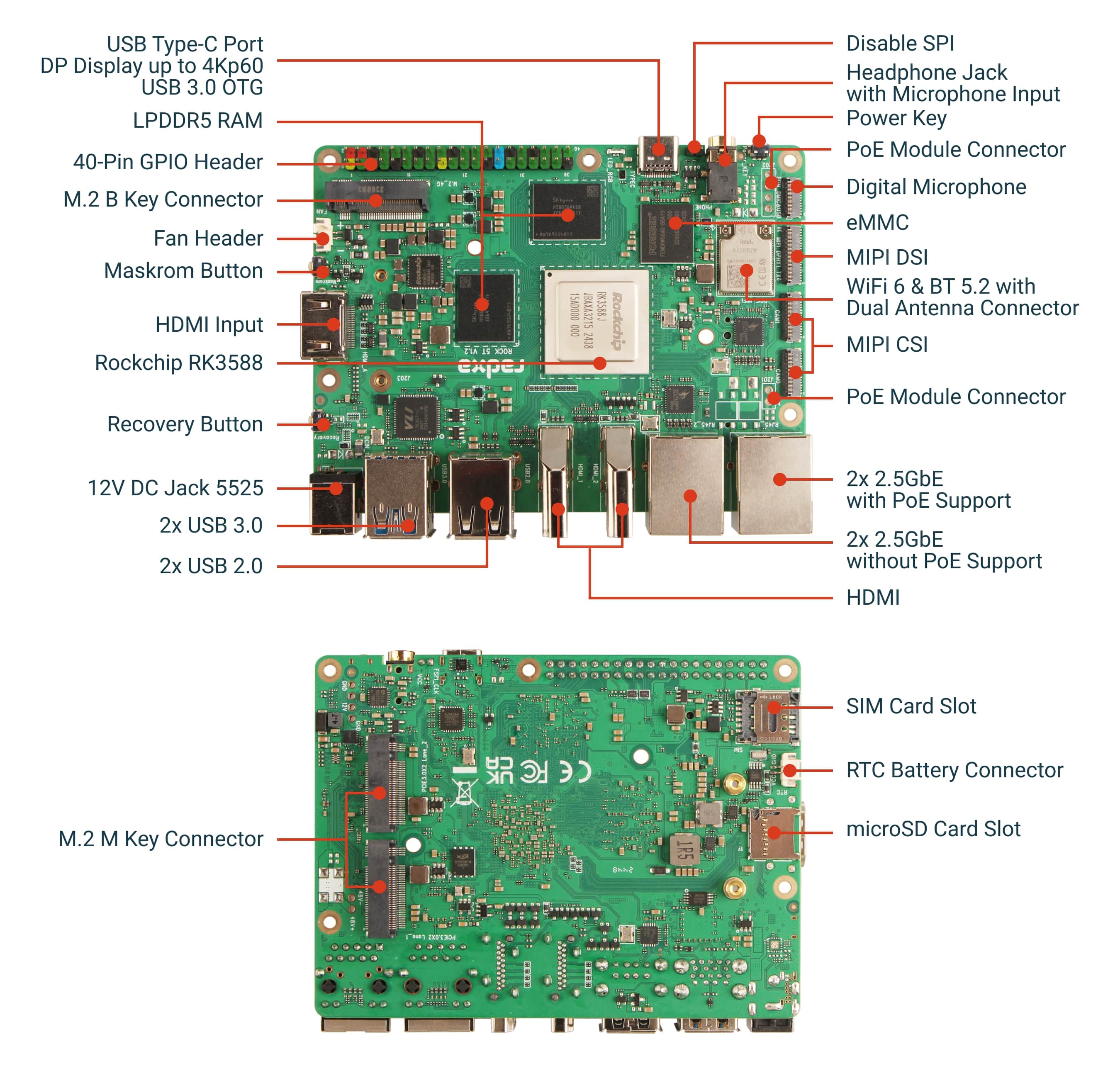 Rock 5T - Image 4