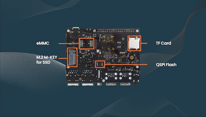 StarFive VisionFive 2 quad core RISC-V dev board - Image 3