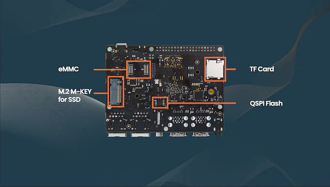 StarFive VisionFive 2 Starter Kit - Image 4